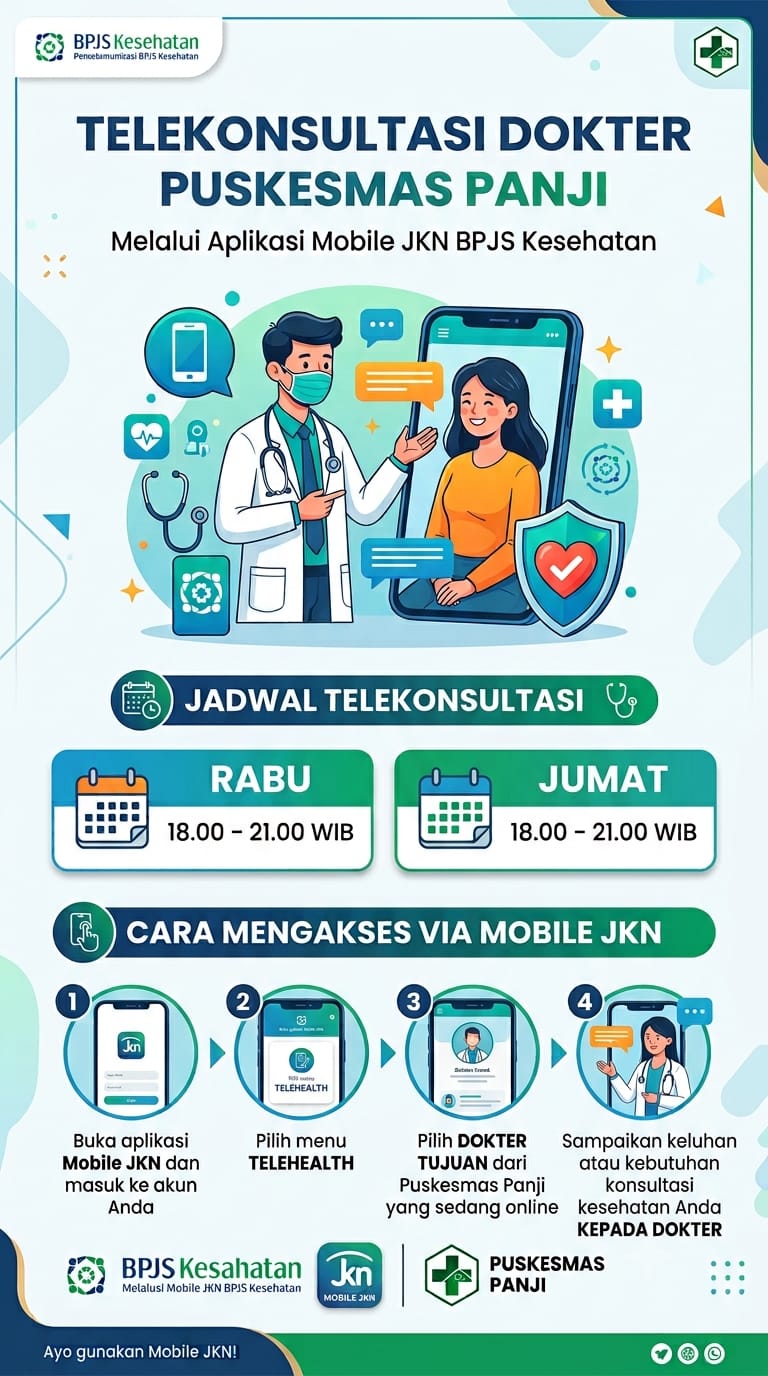Telekonsultasi…